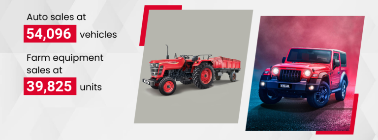 M&M records sales of 54,096 vehicles in June’22